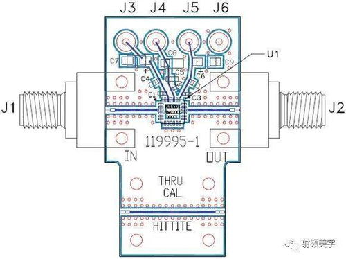 無線設計中的LNA和PA基本原理及其在汽車租賃中的應用
